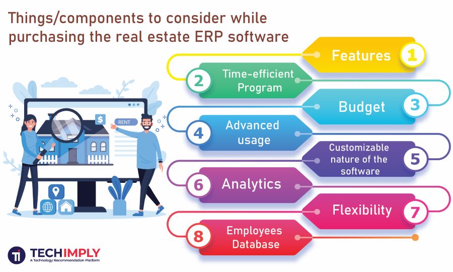 real estate erp software